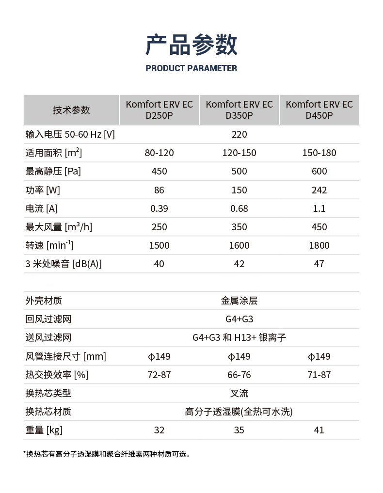 ERV-EC-D-250(1)_13.jpg