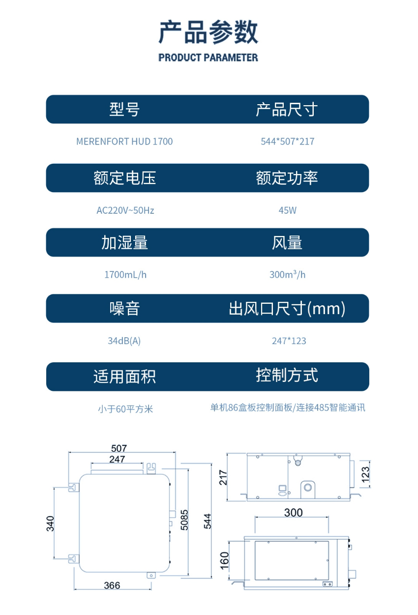 參數(shù)圖片.png